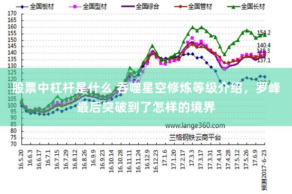 股票中杠杆是什么 吞噬星空修炼等级介绍，罗峰最后突破到了怎样的境界