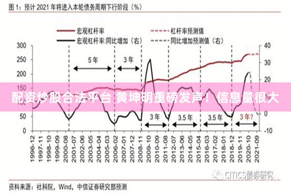 配资炒股合法平台 黄坤明重磅发声！信息量很大