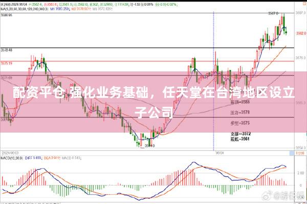 配资平仓 强化业务基础，任天堂在台湾地区设立子公司