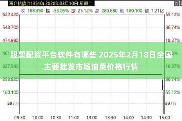 股票配资平台软件有哪些 2025年2月18日全国主要批发市场油菜价格行情