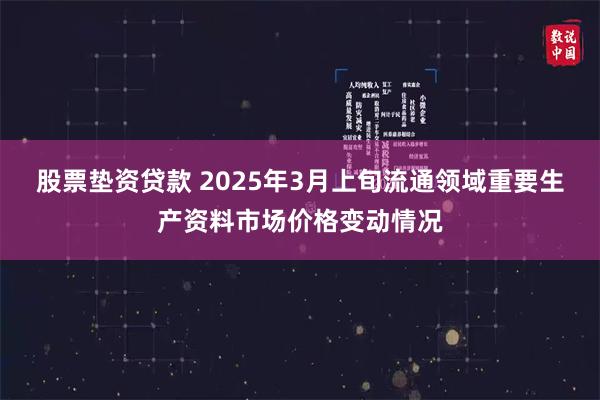 股票垫资贷款 2025年3月上旬流通领域重要生产资料市场价格变动情况