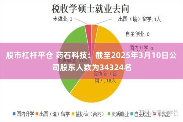 股市杠杆平仓 药石科技：截至2025年3月10日公司股东人数为34324名